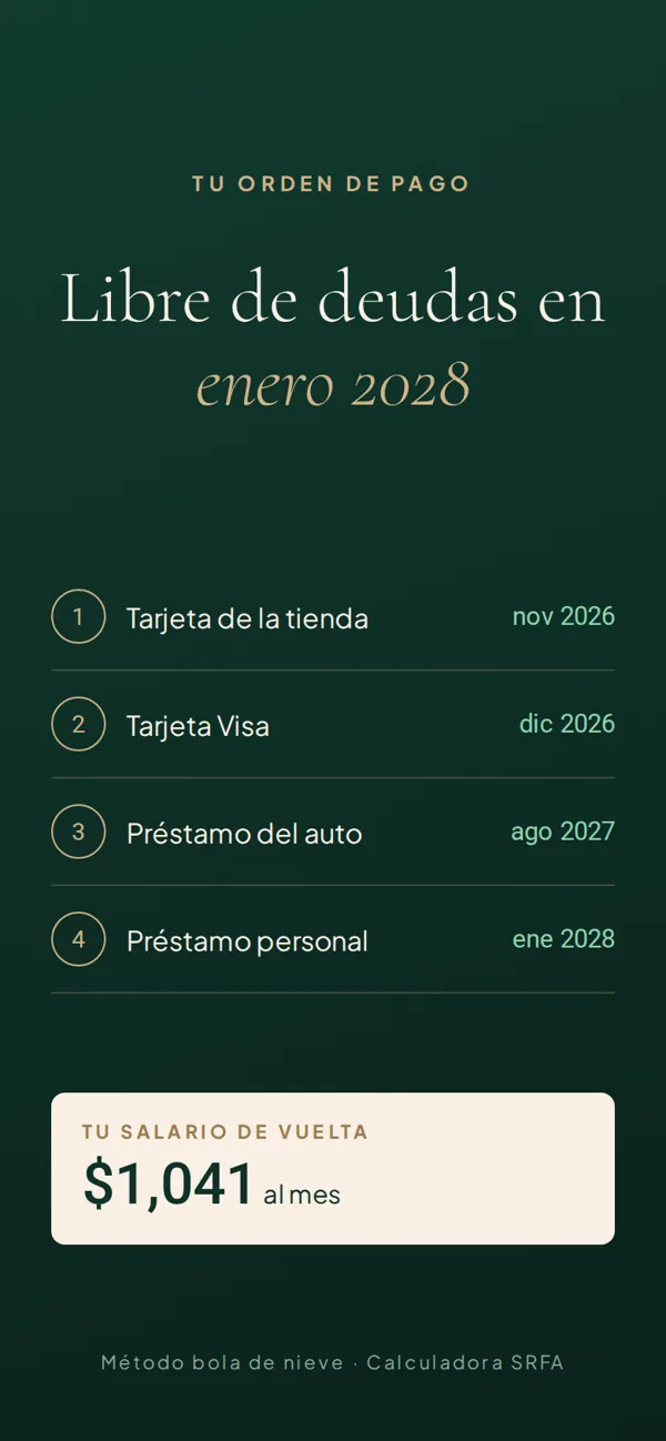 Orden de pago
