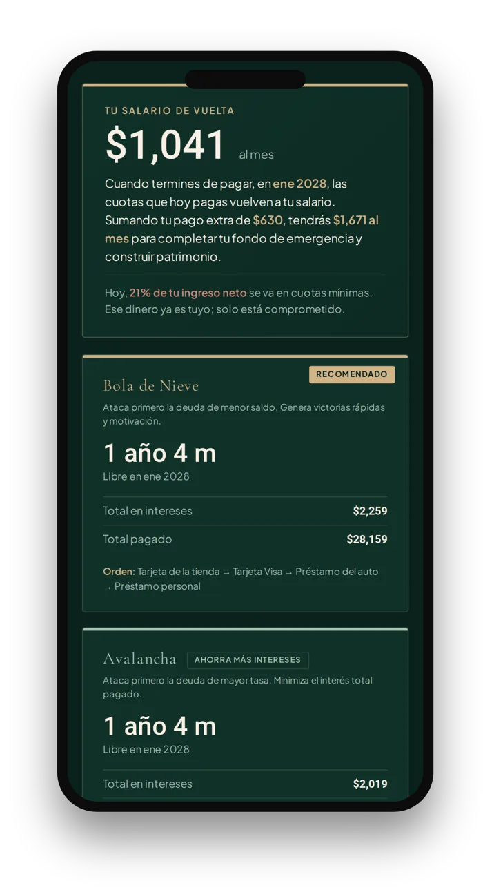 Calculadora: tu salario de vuelta al mes